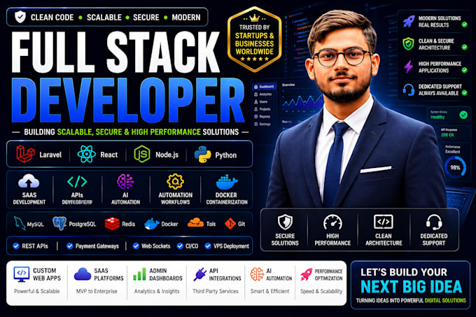 develop custom web applications and software solutions for your business