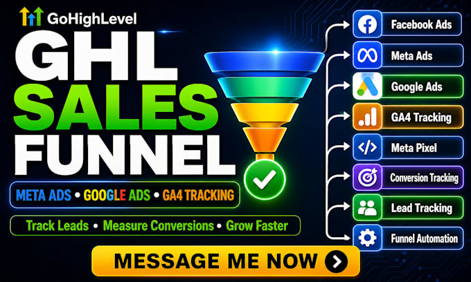 ghl sales funnel ghl facebook ads meta ads google ads ga4 conversion tracking