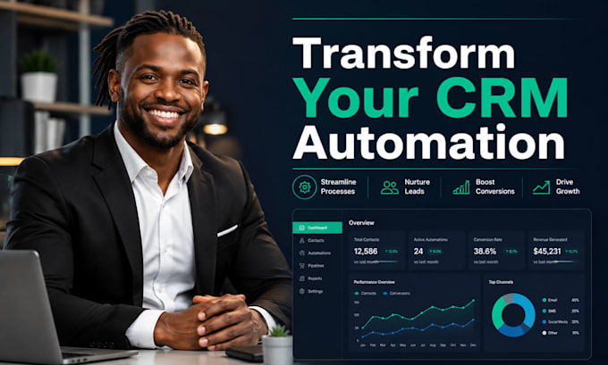 set up and automate your trainerize coaching app