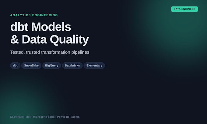 build clean, tested dbt models