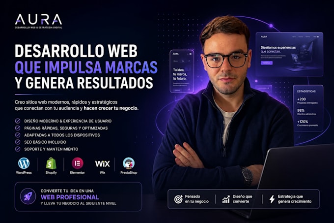 web ecommerce adaptada a las necesidades de tu comercio