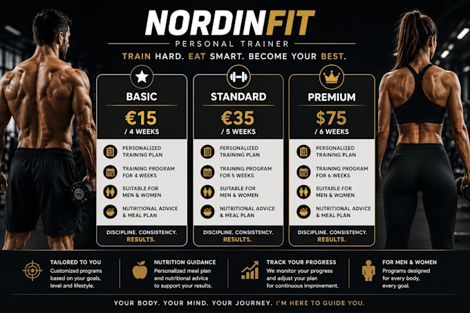 personal trainer custom workout plans