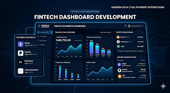 build payment gateway, payment processor, stripe API, crypto payment
