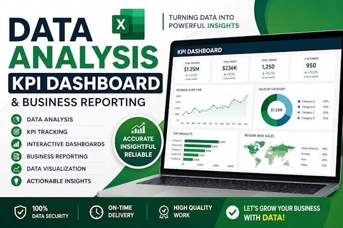 analyze excel data and create business reports and dashboard