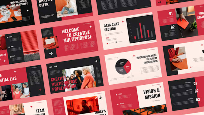 design and redesign powerpoint presentation, edit canva ppt slides,