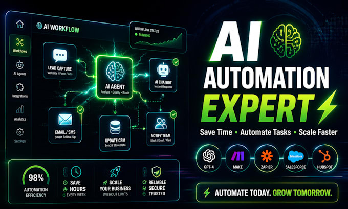 build ai automation workflows using openai and zapier