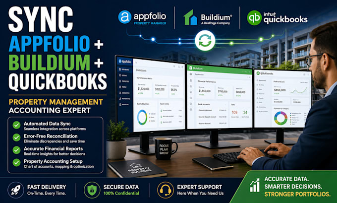 sync appfolio buildium and quickbooks for property management