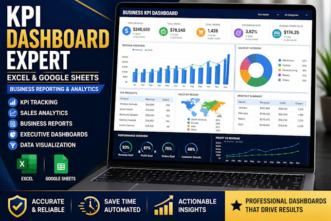 create excel KPI dashboard business report and analytics tracker