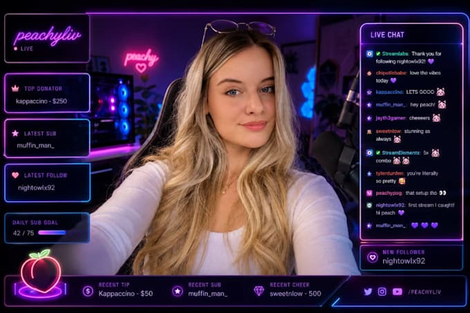 create full custom twitch branding package overlays, emotes, panels