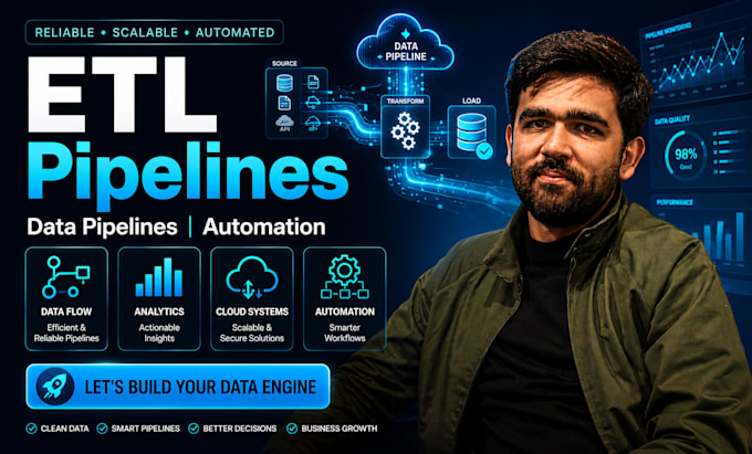 build etl pipelines and data pipelines using python and sql