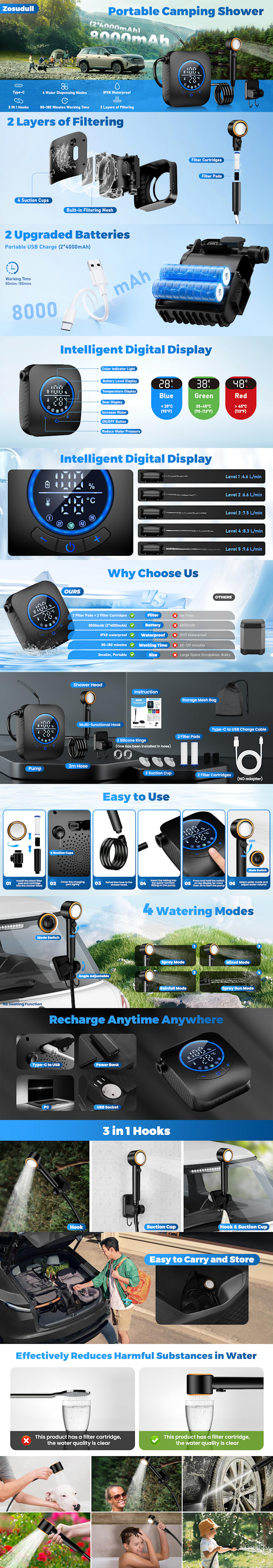 design amazon listing images ,ozon noon product design