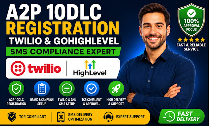 a2p 10dlc registration, twilio SMS compliance