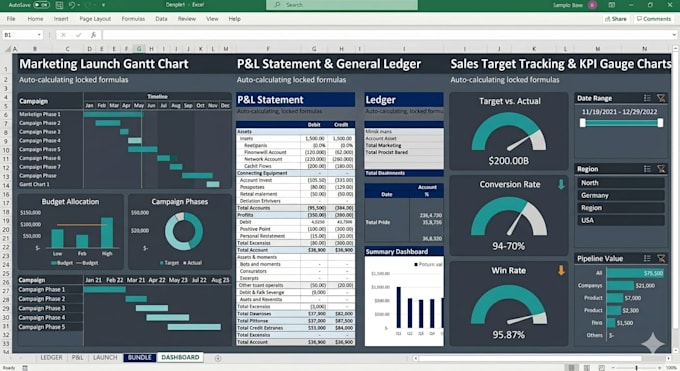 design professional excel dashboards and financial templates