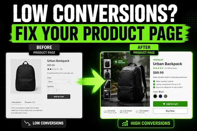 optimize your shopify product page to increase sales