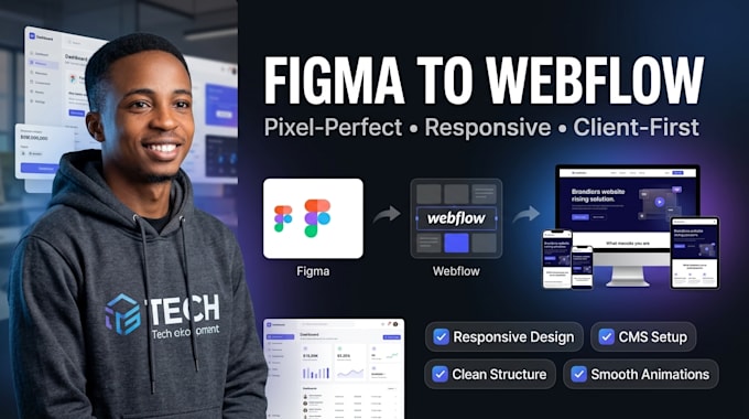 convert figma to webflow website using finsweet client first, webflow expert