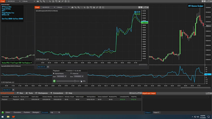 develop automated ninjatrader trading bots or strategies