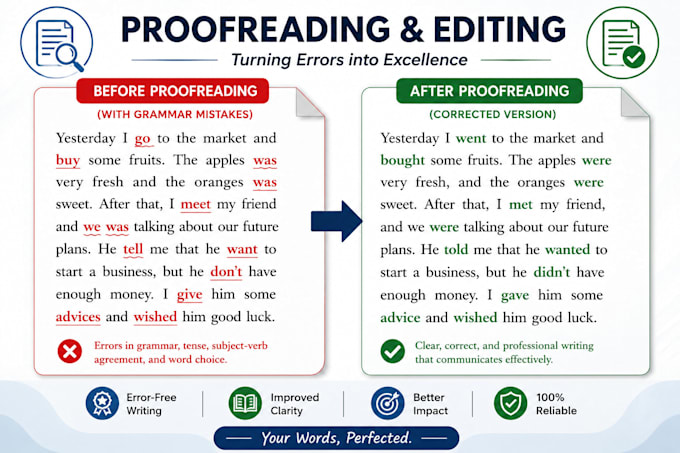 proofread your documents for mistakes or errors