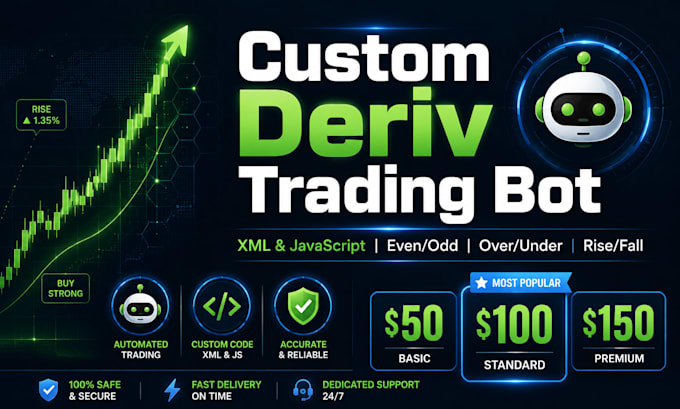 build a custom deriv trading bot with XML and javascript for automated profits