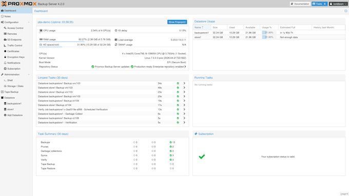 setup, configure or troubleshoot your proxmox ve cluster