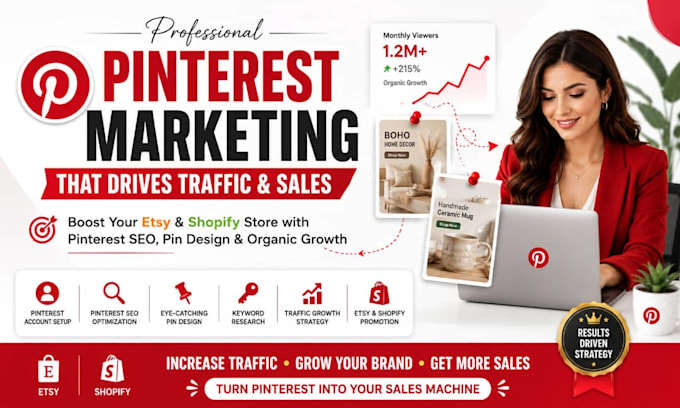 do etsy pinterest setup, pin design, store management store ads shopify audit