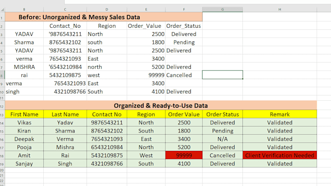 clean formate and organize data