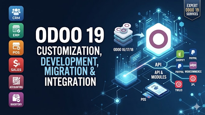 customize, develop, migrate, integrate odoo 19 erp, CRM, pos, apis and modules