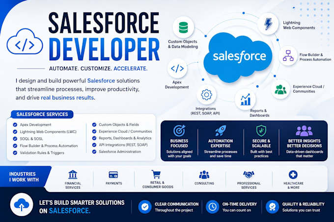 salesforce, java and javascript developing