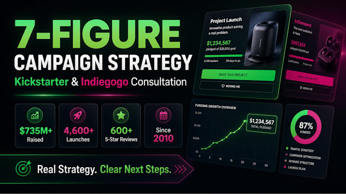 provide kickstarter or indiegogo strategy consultation from USD 735m experience