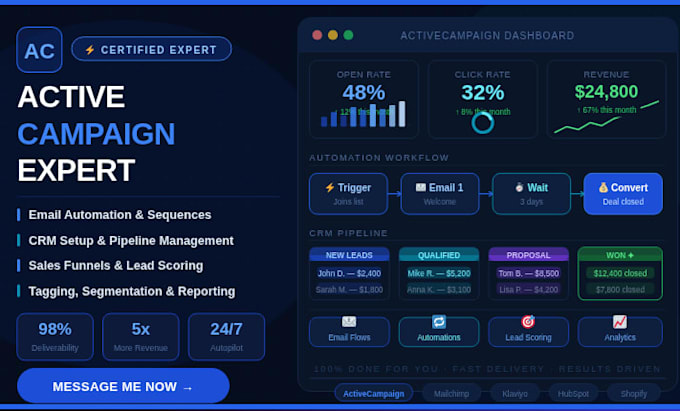 setup activecampaign email marketing automation and CRM workflows