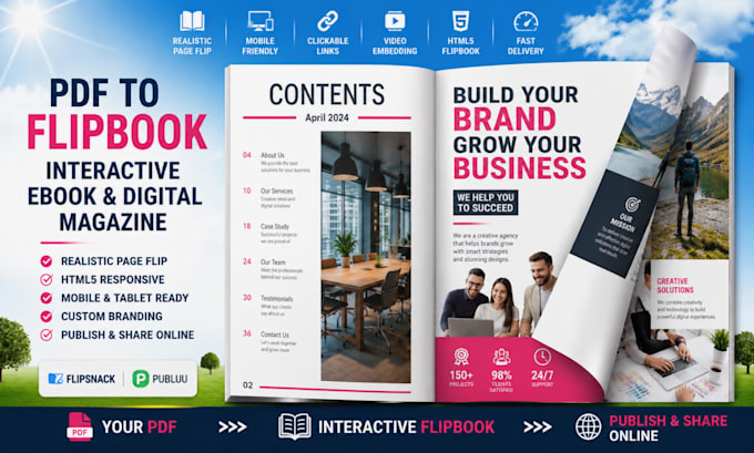convert PDF to flipbook, interactive ebook, digital magazine HTML5