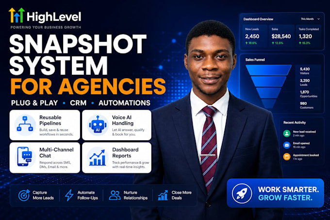 ghl website ghl snapshot ghl workflow ghl saas