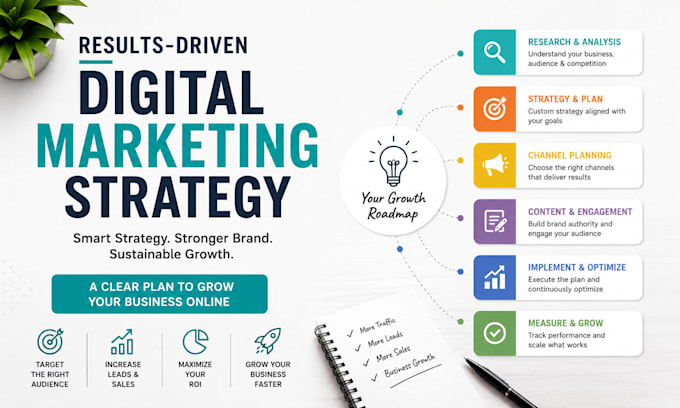 audit and optimize your digital marketing strategy