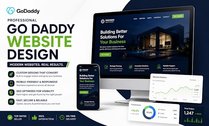 do wordpress buddypress wplms learndash tutor learnpress youzify websites design