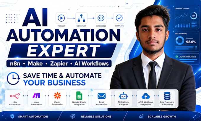 build ai automation workflows with n8n, make and chatgpt