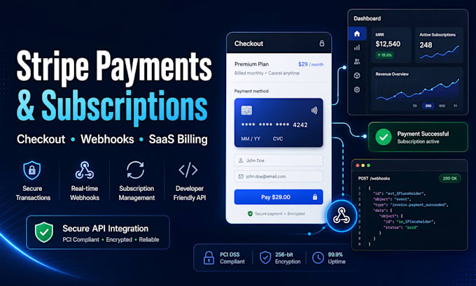 integrate stripe checkout, payments and subscriptions