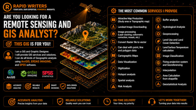 do analyze gis data and visualize it