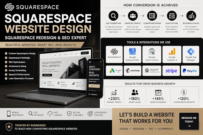 design squarespace website squarespace redesign squarespace square online store