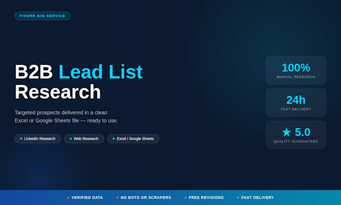 research and build a targeted b2b lead list with linkedin data