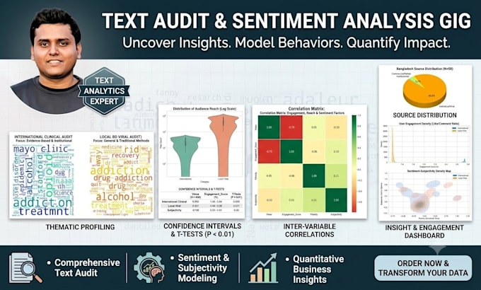 do python nlp data analysis text mining and sentiment analysis