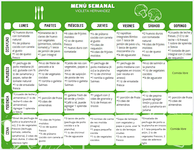 create a personalized meal plan for you