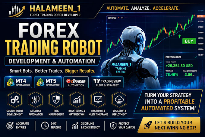 develop mt4 mt5 forex trading robot expert advisor and trading bot