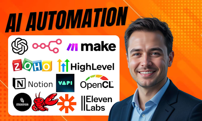 build ai agent automation n8n workflow api multi agent claude agentic make com