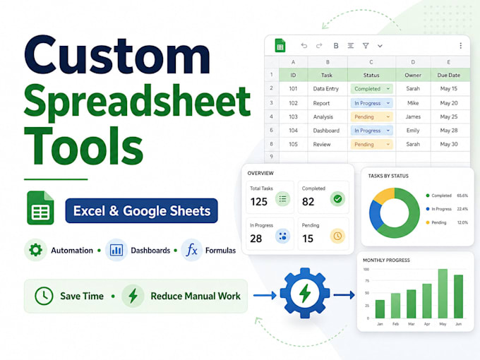 Automate and customize your excel or google sheets workflow by ...