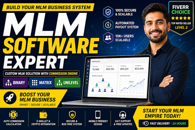 build custom MLM website and software with commission system