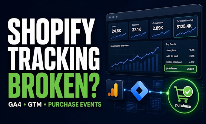 fix shopify ga4 tracking, gtm and ecommerce conversion tracking