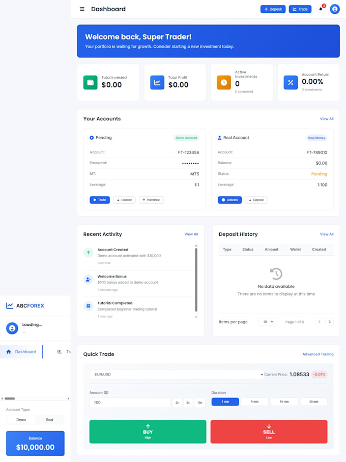 build custom forex trading website full forex broker crypto trading platform