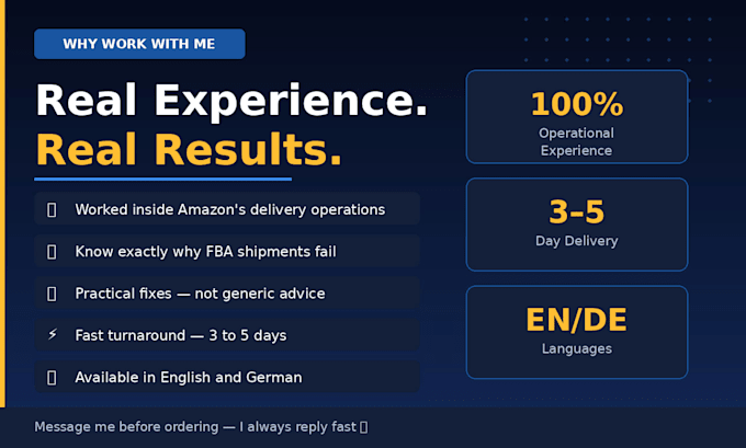 audit your amazon fba shipments, returns, and delivery performance