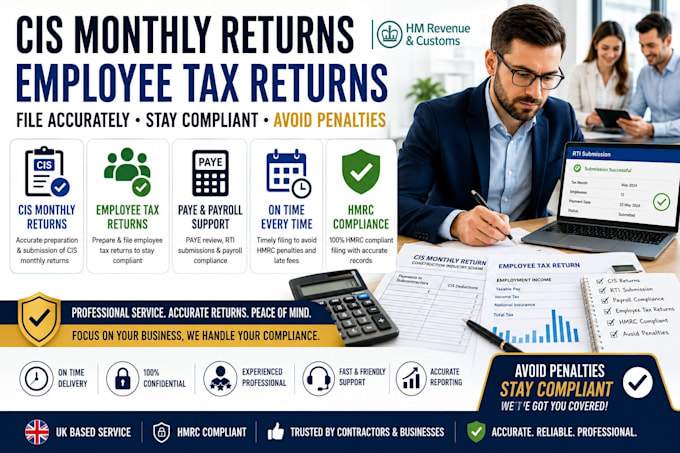 file cis monthly return for contractor, employee tax return to avoid penalties