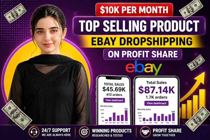 do expert ebay dropshipping on profit share