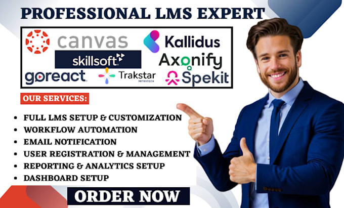 setup canvas lms goreact spekit skillsoft axonify kallidus trakstar learn lms